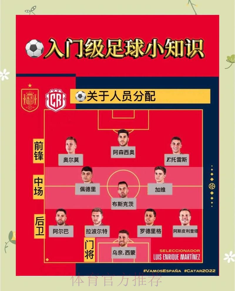 世界杯投注入口安全指南 世界杯投注入口安全指南
