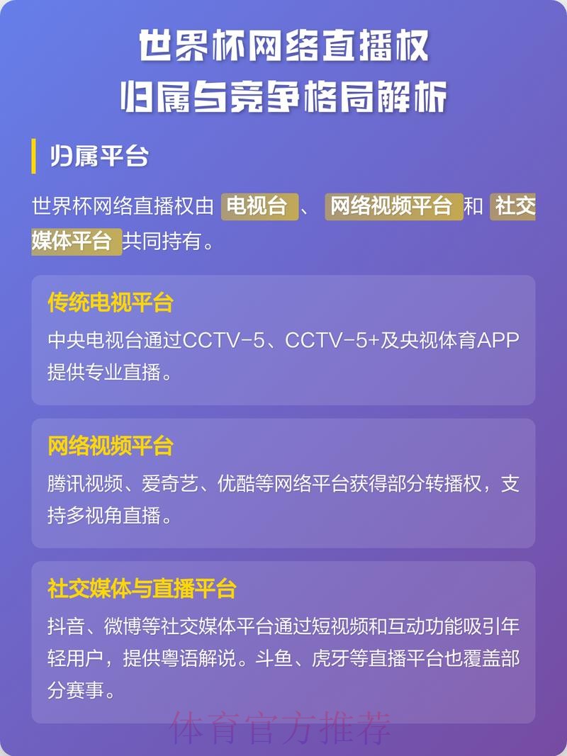 全方位解析世界杯直播平台的多样选择