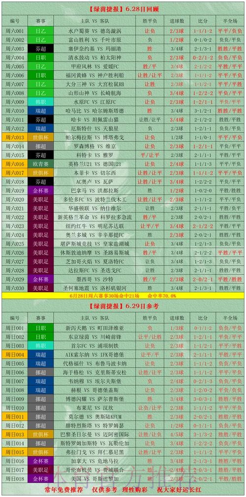 世界杯外围投注技巧攻略